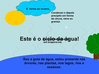 Sou a gota de água, estou presente nas árvores, nas plantas, nos lagos, rios e oceanos. De seguida o calor do sol evapora-me   E  formo as nuvens Condenso e depois precipito em forma de chuva, neve ou granizo Este é o ciclo da água! 