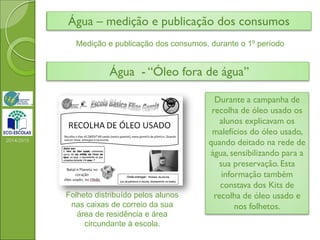 Água – medição e publicação dos consumos
Água - “Óleo fora de água”
2014/2015
Durante a campanha de
recolha de óleo usado os
alunos explicavam os
malefícios do óleo usado,
quando deitado na rede de
água, sensibilizando para a
sua preservação. Esta
informação também
constava dos Kits de
recolha de óleo usado e
nos folhetos.
Medição e publicação dos consumos, durante o 1º período
Folheto distribuído pelos alunos
nas caixas de correio da sua
área de residência e área
circundante à escola.
 