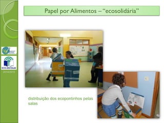 Papel por Alimentos – “ecosolidária”
2014/2015
distribuição dos ecopontinhos pelas
salas
 