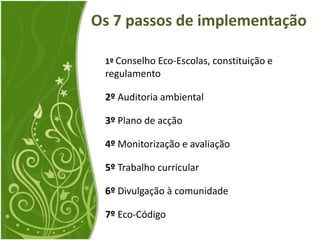 Os 7 passos de implementação1ºConselho Eco-Escolas, constituição e regulamento2º Auditoria ambiental3º Plano de acção4º Monitorização e avaliação5º Trabalho curricular6º Divulgação à comunidade7ºEco-Código