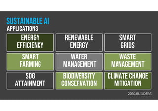 Eco-Friendly Artificial intelligence | PDF