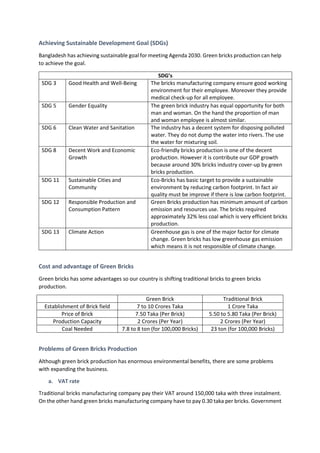 Achieving Sustainable Development Goal (SDGs)
Bangladesh has achieving sustainable goal for meeting Agenda 2030. Green bricks production can help
to achieve the goal.
SDG’s
SDG 3 Good Health and Well-Being The bricks manufacturing company ensure good working
environment for their employee. Moreover they provide
medical check-up for all employee.
SDG 5 Gender Equality The green brick industry has equal opportunity for both
man and woman. On the hand the proportion of man
and woman employee is almost similar.
SDG 6 Clean Water and Sanitation The industry has a decent system for disposing polluted
water. They do not dump the water into rivers. The use
the water for mixturing soil.
SDG 8 Decent Work and Economic
Growth
Eco-friendly bricks production is one of the decent
production. However it is contribute our GDP growth
because around 30% bricks industry cover-up by green
bricks production.
SDG 11 Sustainable Cities and
Community
Eco-Bricks has basic target to provide a sustainable
environment by reducing carbon footprint. In fact air
quality must be improve if there is low carbon footprint.
SDG 12 Responsible Production and
Consumption Pattern
Green Bricks production has minimum amount of carbon
emission and resources use. The bricks required
approximately 32% less coal which is very efficient bricks
production.
SDG 13 Climate Action Greenhouse gas is one of the major factor for climate
change. Green bricks has low greenhouse gas emission
which means it is not responsible of climate change.
Cost and advantage of Green Bricks
Green bricks has some advantages so our country is shifting traditional bricks to green bricks
production.
Green Brick Traditional Brick
Establishment of Brick field 7 to 10 Crores Taka 1 Crore Taka
Price of Brick 7.50 Taka (Per Brick) 5.50 to 5.80 Taka (Per Brick)
Production Capacity 2 Crores (Per Year) 2 Crores (Per Year)
Coal Needed 7.8 to 8 ton (for 100,000 Bricks) 23 ton (for 100,000 Bricks)
Problems of Green Bricks Production
Although green brick production has enormous environmental benefits, there are some problems
with expanding the business.
a. VAT rate
Traditional bricks manufacturing company pay their VAT around 150,000 taka with three instalment.
On the other hand green bricks manufacturing company have to pay 0.30 taka per bricks. Government
 