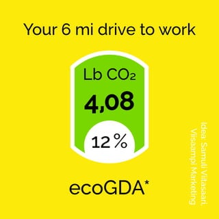 Your 6 mi drive to work
Lb CO₂

4,08
ecoGDA*

Idea: Samuli Viitasaari,
Viisaampi Marketing

12 %

 