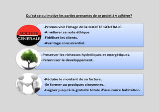 Qu’est ce qui motive les parties prenantes de ce projet à y adhérer?
 
