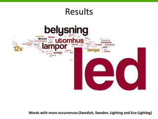 Results
17Words with more occurrences (Swedish, Sweden, Lighting and Eco-Lighting)
 