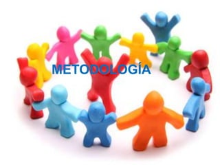 METODOLOGÍA
 