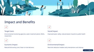 Eco Optix: Portable Microplastic Detection Sensor for Water Safety | PPTX