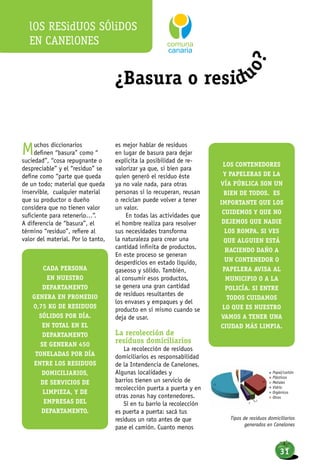 Muchos diccionarios
definen “basura” como “
suciedad”, “cosa repugnante o
despreciable” y el “residuo” se
define como “parte que queda
de un todo; material que queda
inservible,  cualquier material
que su productor o dueño
considera que no tienen valor
suficiente para retenerlo…”.
A diferencia de “basura”, el
término “residuo”, refiere al
valor del material. Por lo tanto,
es mejor hablar de residuos
en lugar de basura para dejar
explícita la posibilidad de re-
valorizar ya que, si bien para
quien generó el residuo éste
ya no vale nada, para otras
personas si lo recuperan, reusan
o reciclan puede volver a tener
un valor.
En todas las actividades que
el hombre realiza para resolver
sus necesidades transforma
la naturaleza para crear una
cantidad infinita de productos.
En este proceso se generan
desperdicios en estado líquido,
gaseoso y sólido. También,
al consumir esos productos,
se genera una gran cantidad
de residuos resultantes de
los envases y empaques y del
producto en sí mismo cuando se
deja de usar.
La recolección de
residuos domiciliarios
La recolección de residuos
domiciliarios es responsabilidad
de la Intendencia de Canelones.
Algunas localidades y
barrios tienen un servicio de
recolección puerta a puerta y en
otras zonas hay contenedores.
Si en tu barrio la recolección
es puerta a puerta: sacá tus
residuos un rato antes de que
pase el camión. Cuanto menos
lOS RESidUOS SÓliDOS
EN CANElONES
¿Basura o residu
o?Cada persona
en nuestro
departamento
genera en promedio
0,75 Kg de residuos
sólidos por día.
En total en el
departamento
se generan 450
toneladas por día
entre los residuos
domiciliarios,
de servicios de
limpieza, y de
empresas del
departamento.
Los contenedores
y papeleras de la
vía pública son un
bien de todos. Es
importante que los
cuidemos y que no
dejemos que nadie
los rompa. Si ves
que alguien está
haciendo daño a
un contenedor o
papelera avisa al
municipio o a la
policía. Si entre
todos cuidamos
lo que es nuestro
vamos a tener una
ciudad más limpia.
Tipos de residuos domiciliarios
generados en Canelones
Papel/cartón
Plásticos
Metales
Vidrio
Orgánicos
Otros
31
 