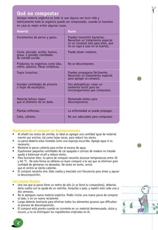 FiChA
Manteniendo el compost en funcionamiento
•	 Al añadir los restos de comida, lo ideal es agregar una cantidad igual de material
marrón por encima, tal como hojas secas, para reducir los olores.
•	 La parva debería estar húmeda como una esponja escurrida. Agregá agua si es
necesario.
•	 Mantené la parva cubierta para evitar el exceso de agua.
•	 Espolvorear pequeñas cantidades de cal apagada o cenizas de madera no tratada
ayuda a balancear el pH y reduce olores.
•	 Para funcionar bien, tu parva de compost necesita alcanzar temperaturas entre 30
y 60 °C. De esta forma se obtiene un buen compost a la vez que se eliminan gran
cantidad de gérmenes no deseados. De tanto en tanto, revisá
que el centro se sienta caliente.
•	 El compost necesita aire. Dalo vuelta y mezclalo con frecuencia para airear y apurar
la descomposición.
Los toques finales
•	 Una vez que la parva tiene un metro de alto (o se llenó tu compostera), deberías
darla vuelta con la ayuda de un rastrillo, horquilla o pala, y repetir esto cada una o
dos semanas.
•	 No le agregues nueva materia orgánica. Podés iniciar una nueva parva de compost
al lado, o en un nuevo recipiente.
•	 Luego deberás tamizarla para eliminar todos los elementos gruesos que dificultan
el proceso de descomposición.
•	 El compost está pronto cuando se convierte en un material desmenuzado, dulce y
oscuro, y no se distinguen los ingredientes originales en él.
Qué no compostar
Aunque materia orgánica es todo lo que alguna vez tuvo vida y
teóricamente todo lo orgánico puede ser compostado, cuando lo hacemos
en casa es mejor evitar algunas cosas.
Material	 Razón
Excrementos de perros y gatos.	 Pueden transmitir bacterias. 	
	 Necesitan un tratamiento especial
	 (o un compost solo para ellos, que
	 no se vaya a usar en la huerta).
Carne, pescado, aceite, huesos,	 Puede atraer roedores.
grasa, o grandes cantidades
de comida cocida.	
Productos no orgánicos como lata,	 No se descomponen.
vidrio, plástico, fibras sintéticas.	
Yuyos invasivos.	 Pueden propagarse fácilmente.
	 Necesitan un tratamiento especial
	 para agregar al compost.
Grandes cantidades de pinocha	 Son alelopáticas: crean un
u hojas de eucaliptus.	 ambiente hostil para los
	 microorganismos que compostan.
	
Material leñoso mayor	 Demasiado lentos para
que el diámetro de un dedo.	 descomponerse.		
	
Plantas enfermas.	 La enfermedad se puede propagar.
Caña, cáñamo.	 No son adecuados para compostar.
4
 