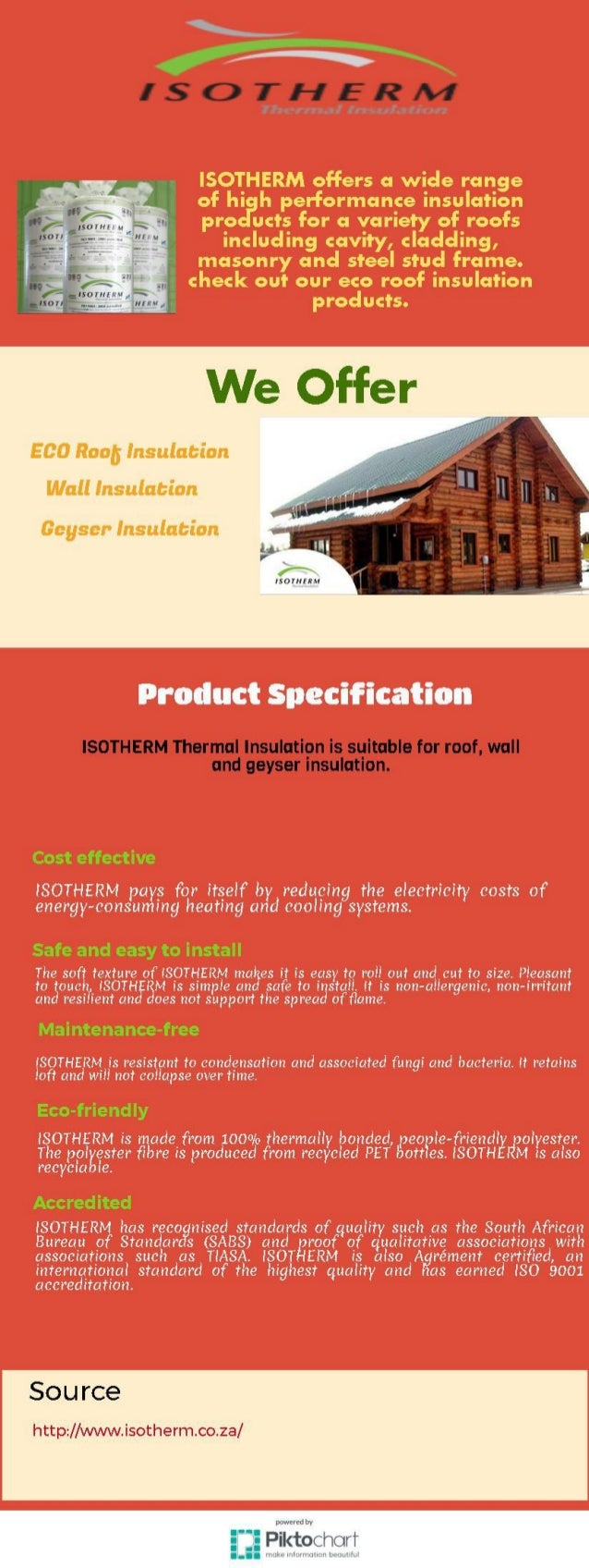 Choose The Best Eco Roof Insulation