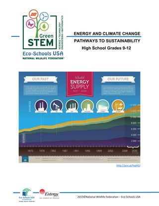 2015©National Wildlife Federation – Eco-Schools USA
http://goo.gl/higXGJ
ENERGY AND CLIMATE CHANGE
PATHWAYS TO SUSTAINABILITY
High School Grades 9-12
 