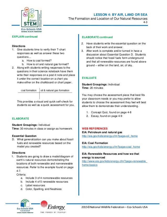 sample essay of opinion houses