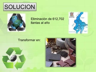 SOLUCIONEliminación de 612,702 llantas al añoTransformar en: