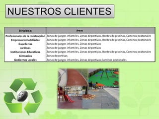 NUESTROS CLIENTES