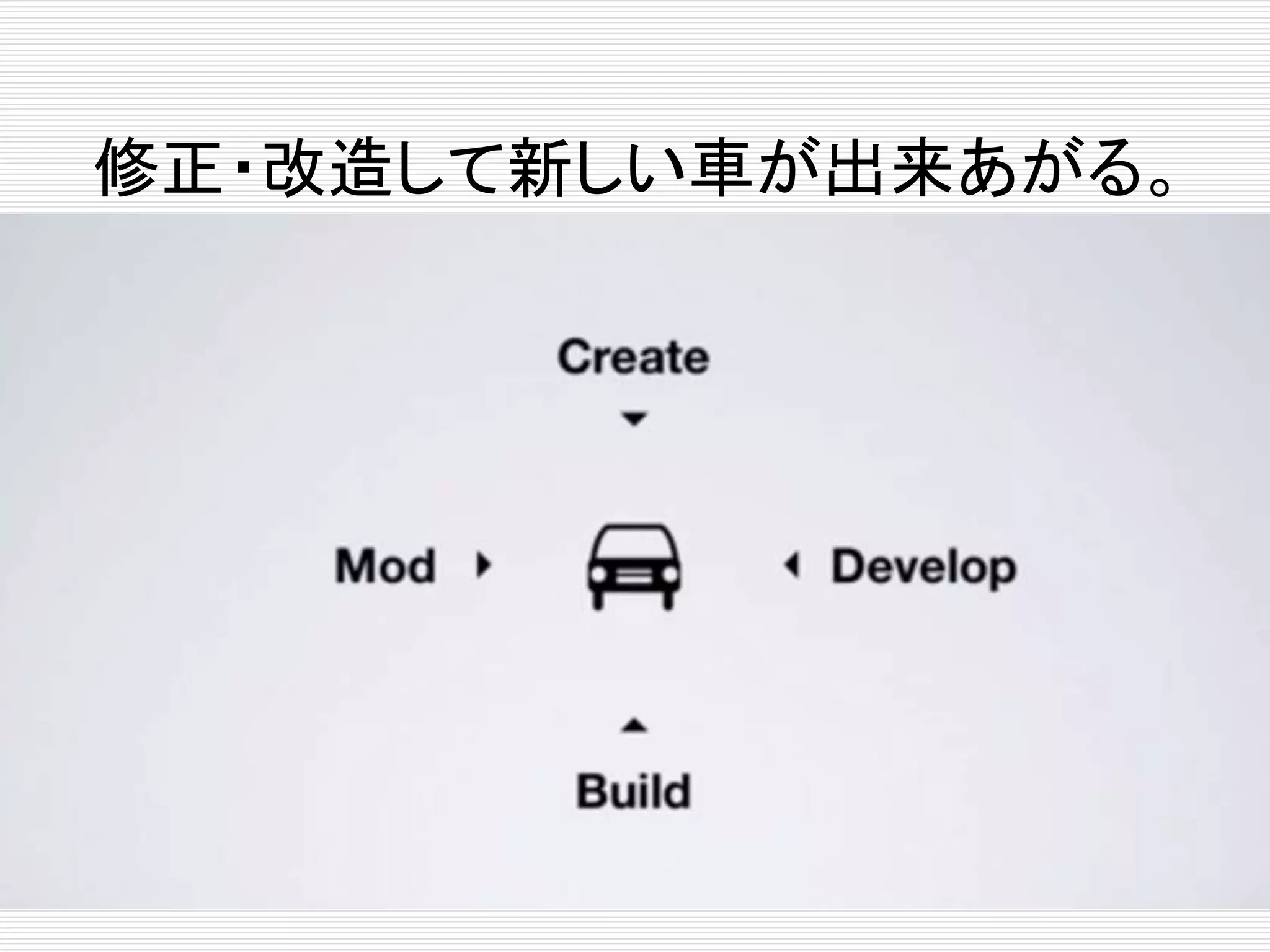 修正・改造して新しい車が出来あがる。 
 