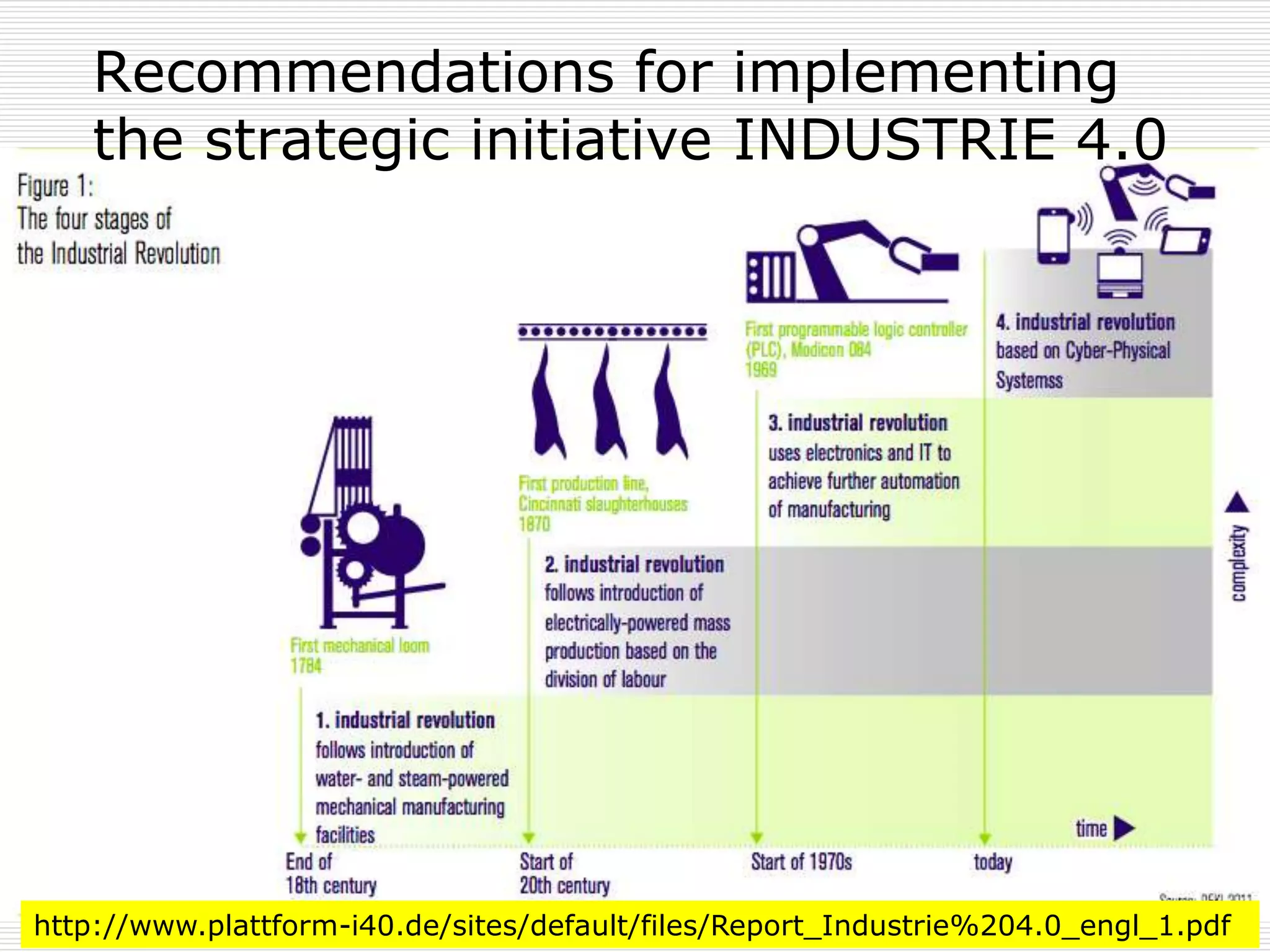 Recommendations for implementing 
the strategic initiative INDUSTRIE 4.0 
http://www.plattform-i40.de/sites/default/files/Report_Industrie%204.0_engl_1.pdf 
 
