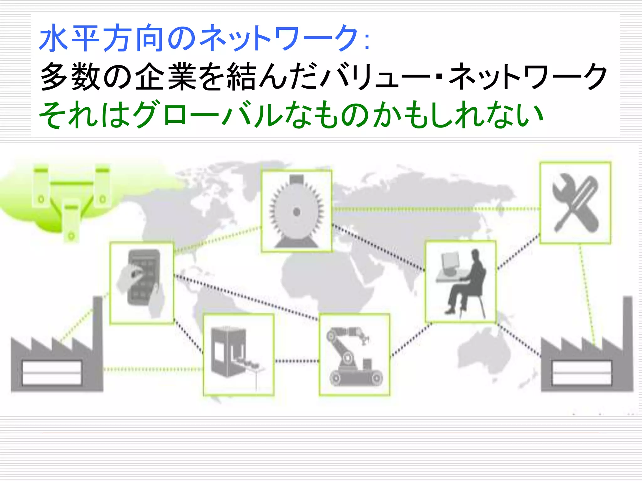 水平方向のネットワーク： 
多数の企業を結んだバリュー・ネットワーク 
それはグローバルなものかもしれない 
 
