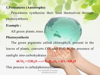 1.Procedures (Autotrophs)
Procedures synthesize their food themselves through
photosynthesis
Example :
All green plants, trees.
Photosynthesis
The green pigments called chlorophyll, present in the
leaves of plants, converts CO2 and H2O in the presence of
sunlight into carbohydrates.
6CO2 +12H2O ----> C6H12O6 + 6O2+6H2O
This process is called photosynthesis
Prof. Shashank Chaurasiya
bansalpharmacy.com
 