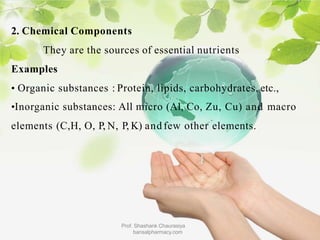 2. Chemical Components
They are the sources of essential nutrients
Examples
• Organic substances : Protein, lipids, carbohydrates, etc.,
•Inorganic substances: All micro (Al, Co, Zu, Cu) and macro
elements (C,H, O, P, N, P, K) and few other elements.
Prof. Shashank Chaurasiya
bansalpharmacy.com
 