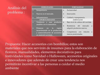 Análisis del
problema :
Propuesta: Hacer accesorios con bombillos; estos son
materiales que nos servirán de insumos para la elaboración de
floreros, manualidades, elementos decorativos para
festividades como Navidad o Halloween, accesorios originales
e innovadores que además de crear una tendencia nos
permitirán incentivar a las personas a cuidar el medio
ambiente
DEBILIDADES FORTALEZAS
 Inexperiencia.
 Nuevos en el mercado.
 Infraestructura
 Exclusividad.
 Innovación.
 Calidad y transparencia.
OPORTUNIDADES AMENAZAS
 Tendencia a usar productos
amables con la naturaleza.
 Primeros en la región
incursionando en la producción
y comercialización de accesorios
en material reciclado.
 Bajo nivel de cultura del reciclaje.
 Resistencia del mercado a
adquirir productos nuevos.
 Competencia con relación a
marcas posicionadas.
 