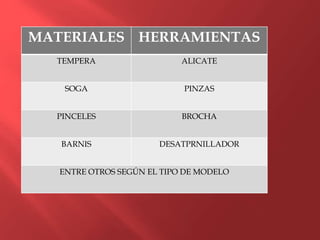 MATERIALES HERRAMIENTAS
TEMPERA ALICATE
SOGA PINZAS
PINCELES BROCHA
BARNIS DESATPRNILLADOR
ENTRE OTROS SEGÚN EL TIPO DE MODELO
 