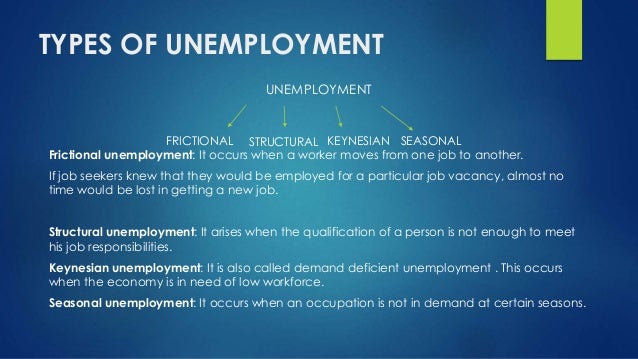 types of unemployment