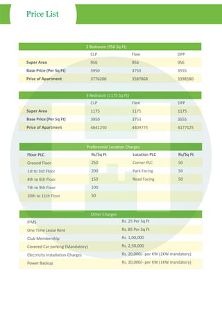 Super Area
Base Price (Per Sq Ft)
Price of Apartment
CLP
956
3950
3776200
Flexi
956
3753
3587868
DPP
956
3555
3398580
2 Bedroom (956 Sq Ft)
Price List
Super Area
Base Price (Per Sq Ft)
Price of Apartment
CLP
1175
3950
4641250
Flexi
1175
3753
4409775
DPP
1175
3555
4177125
3 Bedroom (1175 Sq Ft)
Floor PLC
Ground Floor
1st to 3rd Floor
4th to 6th Floor
7th to 9th Floor
10th to 11th Floor
Rs/Sq Ft
250
200
150
100
50
Location PLC
Corner PLC
Park Facing
Road Facing
Rs/Sq Ft
50
50
50
Preferential Location Charges
IFMS
One Time Lease Rent
Club Membership
Covered Car parking (Mandatory)
Electricity Installation Charges
Power Backup
Other Charges
Rs. 25 Per Sq Ft
Rs. 85 Per Sq Ft
Rs. 1,00,000
Rs. 2,50,000
Rs. 20,000/- per KW (2KW mandatory)
Rs. 20,000/- per KW (1KW mandatory)
 
