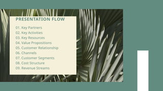 PRESENTATION FLOW
01. Key Partners
02. Key Activities
03. Key Resources
04. Value Propositions
05. Customer Relationship
06. Channels
07. Customer Segments
08. Cost Structure
09. Revenue Streams
 