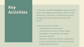 Key
Activities
3. Aktivitas Layanan Pelanggan seperti layanan
cepat menanggapi pertanyaan, keluhan, atau
permintaan konsumen, memberikan garansi
penggantian jika produk cacat atau tidak
sesuai.
4. Aktivitas Inovasi Produk
• Diversifikasi Produk dengan
menambahkan varian aroma, fungsi
(antibakteri, pelembap), dan desain
kemasan menarik.
• Kemasan Praktis dan Ramah Lingkungan
yang mudah dibawa, tahan air, dan tetap
mudah terurai di alam.
 