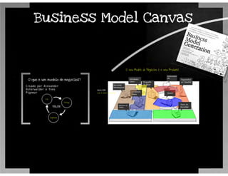 Modelagem de Negócios Inovadores - Back-End do Modelo de Negócios