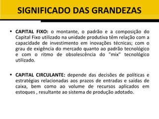 SIGNIFICADO DAS GRANDEZAS

• CAPITAL FIXO: o montante, o padrão e a composição do
  Capital Fixo utilizado na unidade produtiva têm relação com a
  capacidade de investimento em inovações técnicas; com o
  grau de exigência do mercado quanto ao padrão tecnológico
  e com o ritmo de obsolescência do "mix" tecnológico
  utilizado.

• CAPITAL CIRCULANTE: depende das decisões de políticas e
  estratégias relacionadas aos prazos de entradas e saídas de
  caixa, bem como ao volume de recursos aplicados em
  estoques , resultante ao sistema de produção adotado.
 