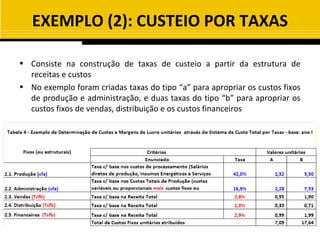 EXEMPLO (2): CUSTEIO POR TAXAS

• Consiste na construção de taxas de custeio a partir da estrutura de
  receitas e custos
• No exemplo foram criadas taxas do tipo “a” para apropriar os custos fixos
  de produção e administração, e duas taxas do tipo “b” para apropriar os
  custos fixos de vendas, distribuição e os custos financeiros
 