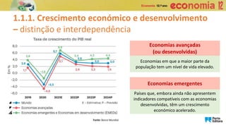1.1.1. Crescimento económico e desenvolvimento
– distinção e interdependência
Economias em que a maior parte da
população tem um nível de vida elevado.
Economias avançadas
(ou desenvolvidas)
Países que, embora ainda não apresentem
indicadores compatíveis com as economias
desenvolvidas, têm um crescimento
económico acelerado.
Economias emergentes
Fonte: Banco Mundial
 