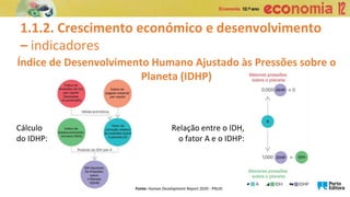Índice de Desenvolvimento Humano Ajustado às Pressões sobre o
Planeta (IDHP)
1.1.2. Crescimento económico e desenvolvimento
– indicadores
Cálculo
do IDHP:
Relação entre o IDH,
o fator A e o IDHP:
Fonte: Human Development Report 2020 - PNUD
 
