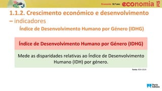 1.1.2. Crescimento económico e desenvolvimento
– indicadores
Índice de Desenvolvimento Humano por Género (IDHG)
Mede as disparidades relativas ao Índice de Desenvolvimento
Humano (IDH) por género.
Índice de Desenvolvimento Humano por Género (IDHG)
Fonte: RDH 2019
 
