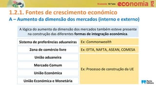 1.2.1. Fontes de crescimento económico
A – Aumento da dimensão dos mercados (interno e externo)
Sistema de preferências aduaneiras
A lógica do aumento da dimensão dos mercados também esteve presente
na construção das diferentes formas de integração económica.
Ex: Commonwealth
Zona de comércio livre Ex: EFTA, NAFTA, ASEAN, COMESA
União aduaneira
Mercado Comum
União Económica
União Económica e Monetária
Ex: Processo de construção da UE
 