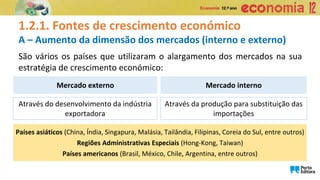 1.2.1. Fontes de crescimento económico
A – Aumento da dimensão dos mercados (interno e externo)
São vários os países que utilizaram o alargamento dos mercados na sua
estratégia de crescimento económico:
Mercado externo
Através do desenvolvimento da indústria
exportadora
Mercado interno
Através da produção para substituição das
importações
Países asiáticos (China, Índia, Singapura, Malásia, Tailândia, Filipinas, Coreia do Sul, entre outros)
Regiões Administrativas Especiais (Hong-Kong, Taiwan)
Países americanos (Brasil, México, Chile, Argentina, entre outros)
 