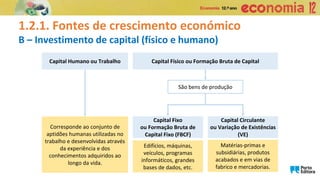 1.2.1. Fontes de crescimento económico
B – Investimento de capital (físico e humano)
Corresponde ao conjunto de
aptidões humanas utilizadas no
trabalho e desenvolvidas através
da experiência e dos
conhecimentos adquiridos ao
longo da vida.
Capital Humano ou Trabalho Capital Físico ou Formação Bruta de Capital
Edifícios, máquinas,
veículos, programas
informáticos, grandes
bases de dados, etc.
São bens de produção
Capital Fixo
ou Formação Bruta de
Capital Fixo (FBCF)
Capital Circulante
ou Variação de Existências
(VE)
Matérias-primas e
subsidiárias, produtos
acabados e em vias de
fabrico e mercadorias.
 