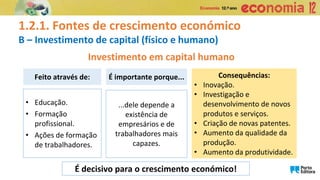1.2.1. Fontes de crescimento económico
B – Investimento de capital (físico e humano)
Investimento em capital humano
Feito através de:
• Educação.
• Formação
profissional.
• Ações de formação
de trabalhadores.
É importante porque...
...dele depende a
existência de
empresários e de
trabalhadores mais
capazes.
Consequências:
• Inovação.
• Investigação e
desenvolvimento de novos
produtos e serviços.
• Criação de novas patentes.
• Aumento da qualidade da
produção.
• Aumento da produtividade.
É decisivo para o crescimento económico!
 