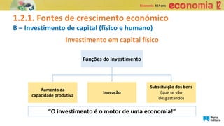 1.2.1. Fontes de crescimento económico
B – Investimento de capital (físico e humano)
Investimento em capital físico
Funções do investimento
Aumento da
capacidade produtiva
Inovação
Substituição dos bens
(que se vão
desgastando)
“O investimento é o motor de uma economia!”
 