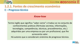 1.2.1. Fontes de crescimento económico
C – Progresso técnico
Termo inglês que significa “saber como” e traduz-se no conjunto de
conhecimentos práticos (fórmulas secretas, informações,
tecnologias, competências, técnicas, procedimentos, etc.)
adquiridos por uma empresa ou por um profissional, que lhe
acrescenta valor.
Há autores que o consideram sinónimo de progresso técnico.
Know-how
 