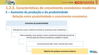 1.2.2. Características do crescimento económico moderno
C – Aumento da produção e da produtividade
Aumento da produtividade
Redução dos custos unitários tornando as empresas mais competitivas
Mais produção, mais vendas e maior rendimento distribuído através da
remuneração dos fatores produtivos, trabalho e capital
Crescimento do PIB e maior nível de bem-estar
Objetivo de qualquer economia moderna
Relação entre produtividade e crescimento económico
 