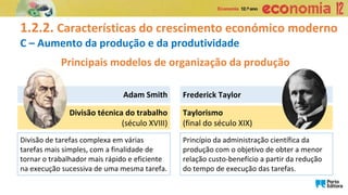 1.2.2. Características do crescimento económico moderno
C – Aumento da produção e da produtividade
Principais modelos de organização da produção
Divisão técnica do trabalho
(século XVIII)
Adam Smith
Taylorismo
(final do século XIX)
Frederick Taylor
Divisão de tarefas complexa em várias
tarefas mais simples, com a finalidade de
tornar o trabalhador mais rápido e eficiente
na execução sucessiva de uma mesma tarefa.
Princípio da administração científica da
produção com o objetivo de obter a menor
relação custo-benefício a partir da redução
do tempo de execução das tarefas.
 