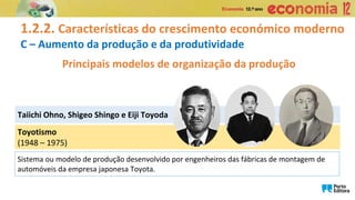 1.2.2. Características do crescimento económico moderno
C – Aumento da produção e da produtividade
Principais modelos de organização da produção
Toyotismo
(1948 – 1975)
Taiichi Ohno, Shigeo Shingo e Eiji Toyoda
Sistema ou modelo de produção desenvolvido por engenheiros das fábricas de montagem de
automóveis da empresa japonesa Toyota.
 