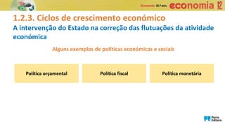 1.2.3. Ciclos de crescimento económico
A intervenção do Estado na correção das flutuações da atividade
económica
Alguns exemplos de políticas económicas e sociais
Política orçamental Política fiscal Política monetária
 