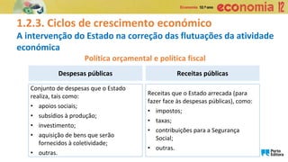 1.2.3. Ciclos de crescimento económico
A intervenção do Estado na correção das flutuações da atividade
económica
Política orçamental e política fiscal
Conjunto de despesas que o Estado
realiza, tais como:
• apoios sociais;
• subsídios à produção;
• investimento;
• aquisição de bens que serão
fornecidos à coletividade;
• outras.
Receitas que o Estado arrecada (para
fazer face às despesas públicas), como:
• impostos;
• taxas;
• contribuições para a Segurança
Social;
• outras.
Despesas públicas Receitas públicas
 