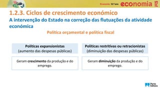 1.2.3. Ciclos de crescimento económico
A intervenção do Estado na correção das flutuações da atividade
económica
Política orçamental e política fiscal
Geram crescimento da produção e do
emprego.
Geram diminuição da produção e do
emprego.
Políticas expansionistas
(aumento das despesas públicas)
Políticas restritivas ou retracionistas
(diminuição das despesas públicas)
 