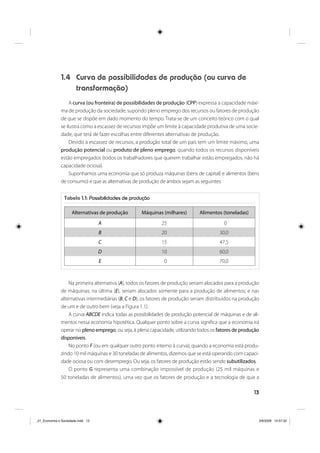 13
1.4 Curva de possibilidades de produção (ou curva de
transformação)
A curva (ou fronteira) de possibilidades de produção (CPP) expressa a capacidade máxi-
ma de produção da sociedade, supondo pleno emprego dos recursos ou fatores de produção
de que se dispõe em dado momento do tempo. Trata-se de um conceito teórico com o qual
se ilustra como a escassez de recursos impõe um limite à capacidade produtiva de uma socie-
dade, que terá de fazer escolhas entre diferentes alternativas de produção.
Devido à escassez de recursos, a produção total de um país tem um limite máximo, uma
produção potencial ou produto de pleno emprego, quando todos os recursos disponíveis
estão empregados (todos os trabalhadores que querem trabalhar estão empregados, não há
capacidade ociosa).
Suponhamos uma economia que só produza máquinas (bens de capital) e alimentos (bens
de consumo) e que as alternativas de produção de ambos sejam as seguintes:
Tabela 1.1: Possibilidades de produção
Alternativas de produção Máquinas (milhares) Alimentos (toneladas)
A 25 0
B 20 30,0
C 15 47,5
D 10 60,0
E 0 70,0
Na primeira alternativa (A), todos os fatores de produção seriam alocados para a produção
de máquinas; na última (E), seriam alocados somente para a produção de alimentos; e nas
alternativas intermediárias (B, C e D), os fatores de produção seriam distribuídos na produção
de um e de outro bem (veja a Figura 1.1).
A curva ABCDE indica todas as possibilidades de produção potencial de máquinas e de ali-
mentos nessa economia hipotética. Qualquer ponto sobre a curva significa que a economia irá
operar no pleno emprego, ou seja, à plena capacidade, utilizando todos os fatores de produção
disponíveis.
No ponto F (ou em qualquer outro ponto interno à curva), quando a economia está produ-
zindo 10 mil máquinas e 30 toneladas de alimentos, dizemos que se está operando com capaci-
dade ociosa ou com desemprego. Ou seja, os fatores de produção estão sendo subutilizados.
O ponto G representa uma combinação impossível de produção (25 mil máquinas e
50 toneladas de alimentos), uma vez que os fatores de produção e a tecnologia de que a
_01_Economia e Sociedade.indd 13_01_Economia e Sociedade.indd 13 3/6/2009 14:57:323/6/2009 14:57:32
 