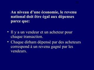 22

Au niveau d’une économie, le revenu
national doit être égal aux dépenses
parce que:
• Il y a un vendeur et un acheteur pour
chaque transaction.
• Chaque dirham dépensé par des acheteurs
correspond à un revenu gagné par les
vendeurs.

 