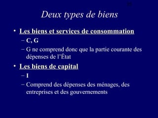 35

Deux types de biens
• Les biens et services de consommation
– C, G
– G ne comprend donc que la partie courante des
dépenses de l’État

• Les biens de capital
–I
– Comprend des dépenses des ménages, des
entreprises et des gouvernements

 